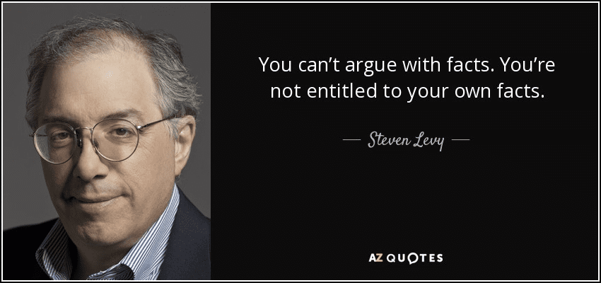 11625