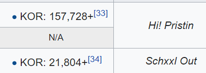 11749