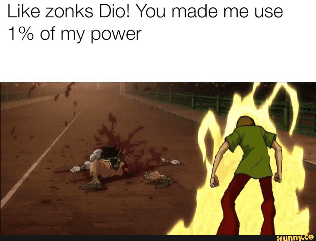 14423