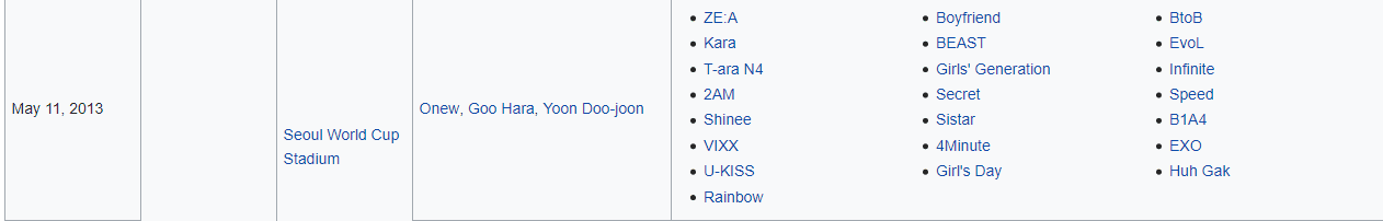 20721