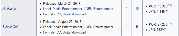 24363
