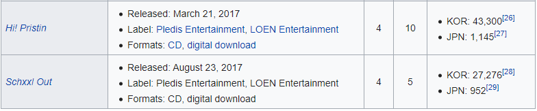 43187