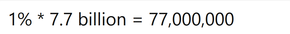43619
