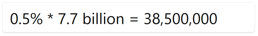 43620