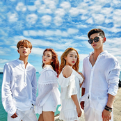 KARD