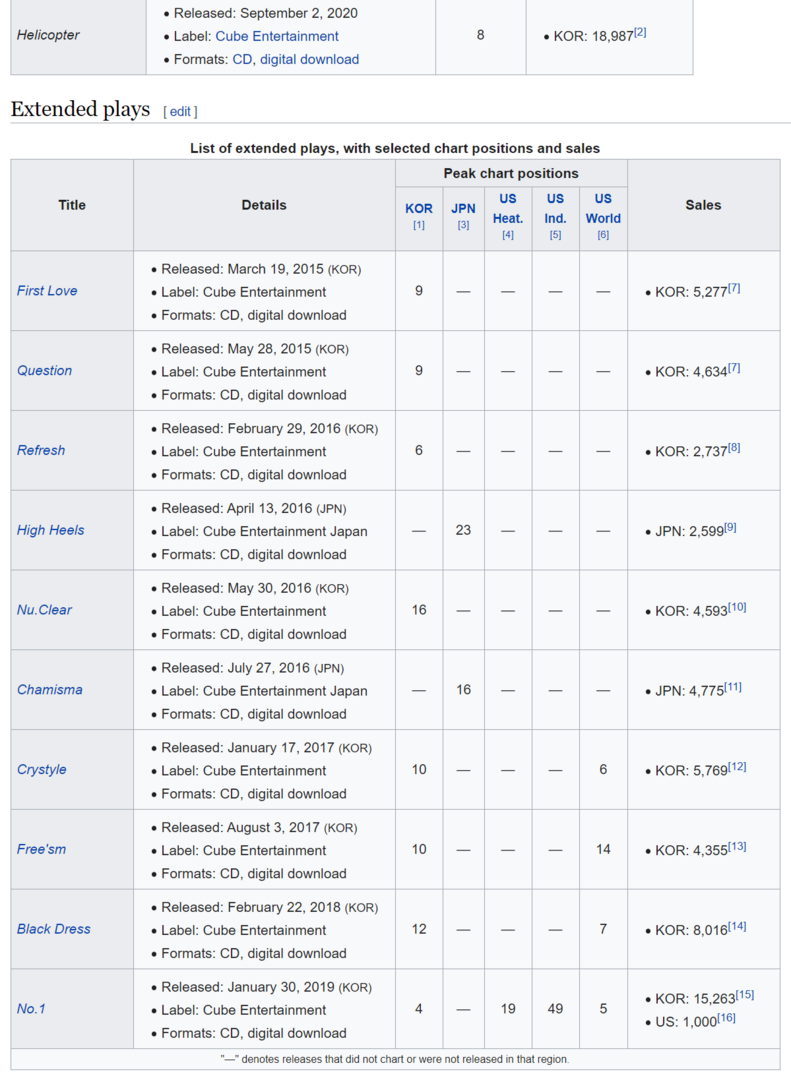 1608996409807.png