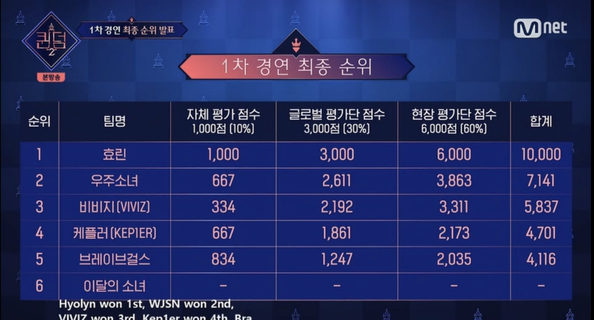 1649351567688.png