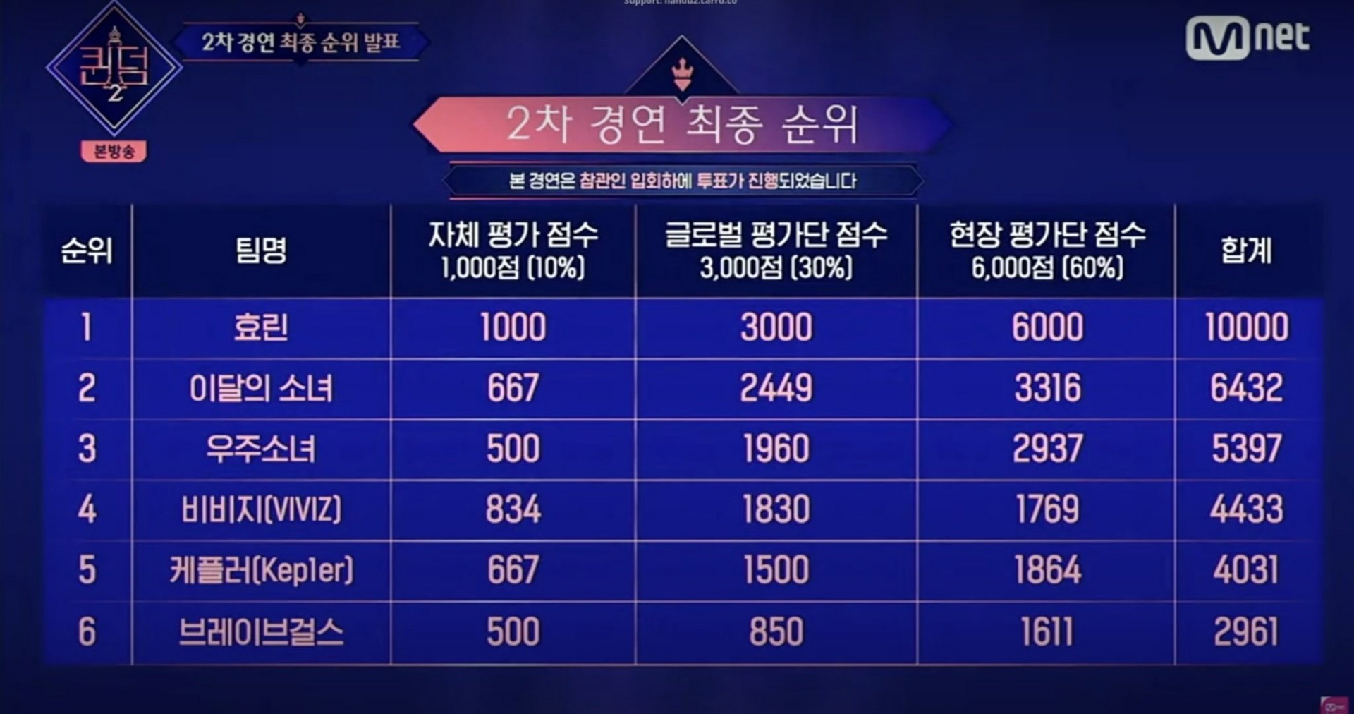 1650640568337.png