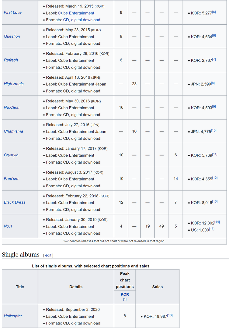 1666799650081.png