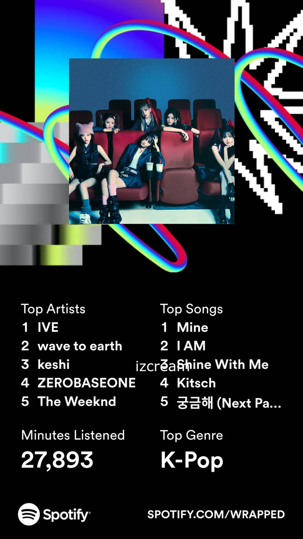 2023wrapped_summary-sharew.png