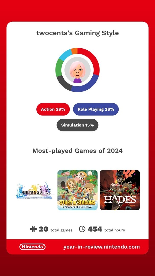 2024 Nintendo Year in Review 3.jpg