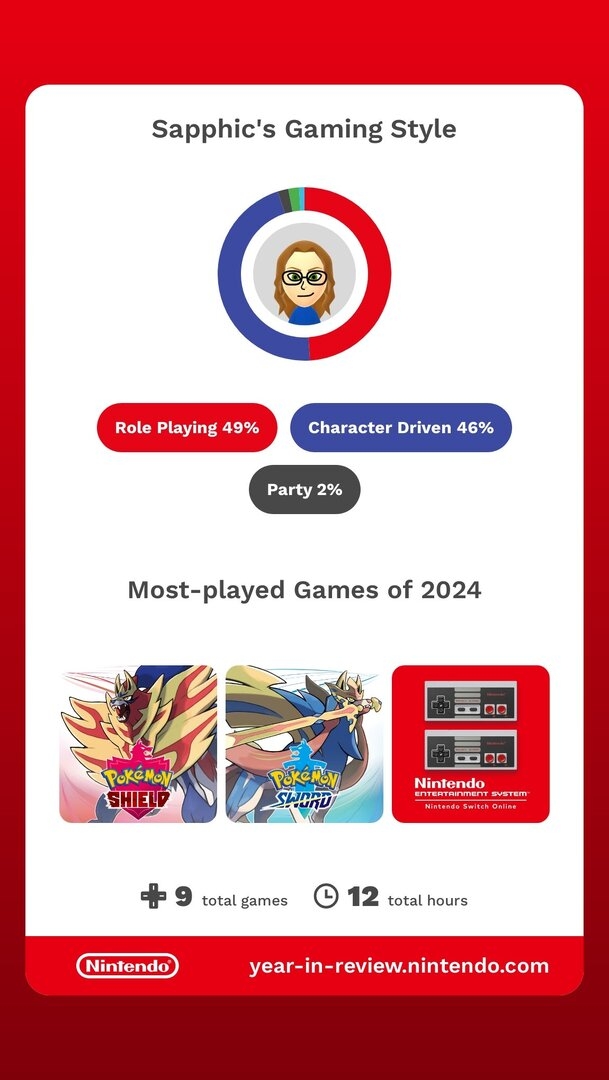 2024 Nintendo Year in Review 3.jpg