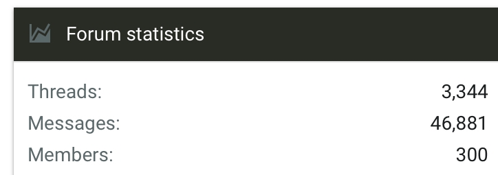 10162