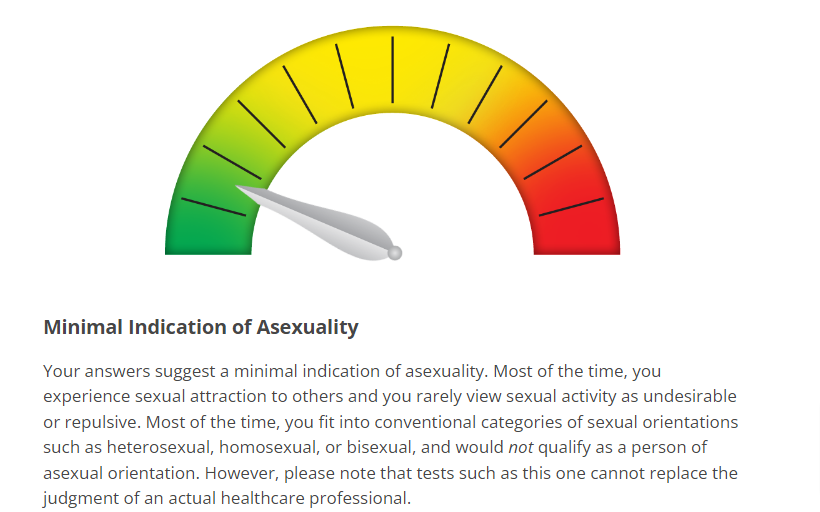Asexuality-Test.png