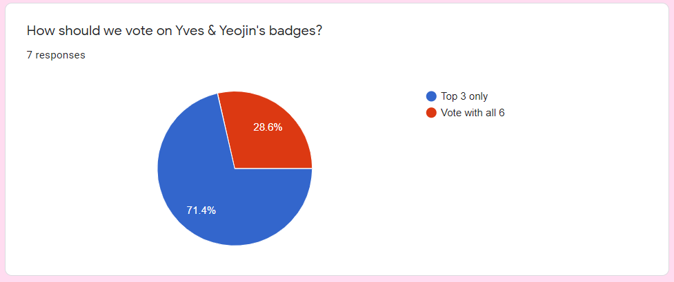 badges.PNG