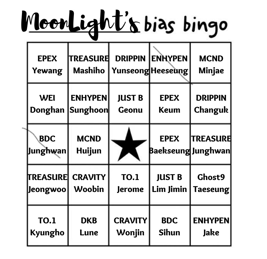 BIAS (2020-2021).jpg