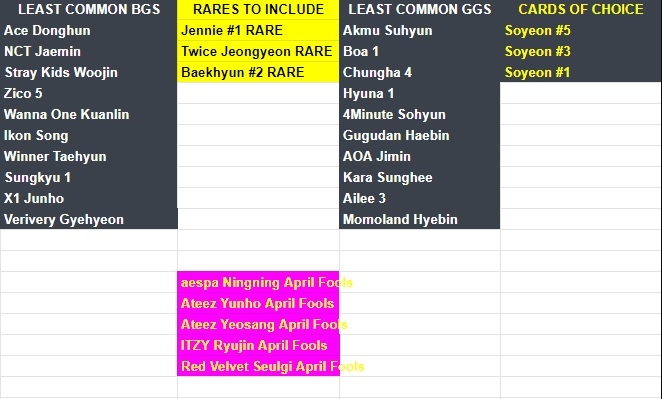 Cards to Add - Least Common_Rares_Cards of Choice_April Fools.jpg