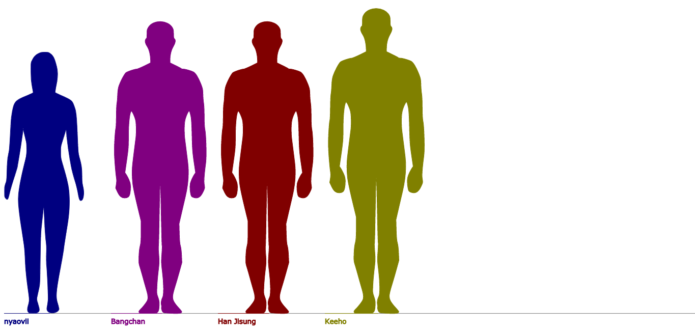 comparingsizes.png