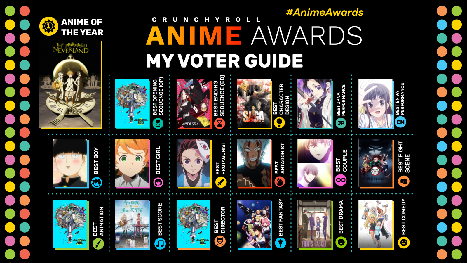 Crunchyroll 2020 Votes.png