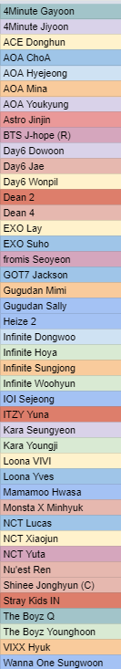 Current entries.png