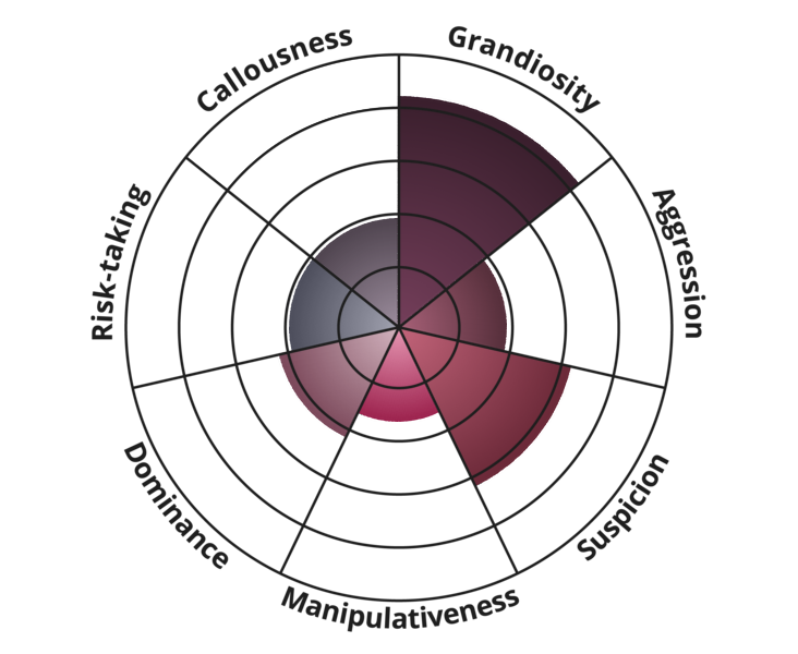 difficult-person.png