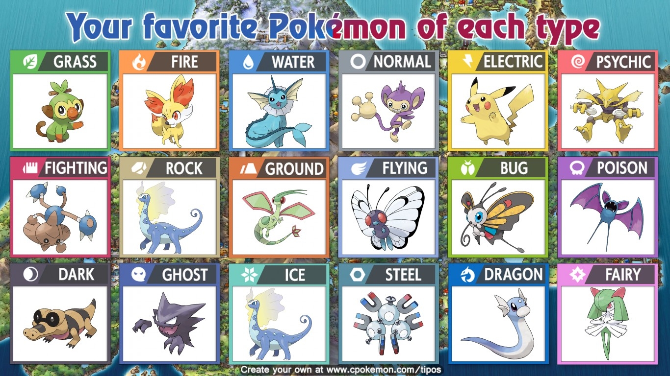 favorites.jpeg