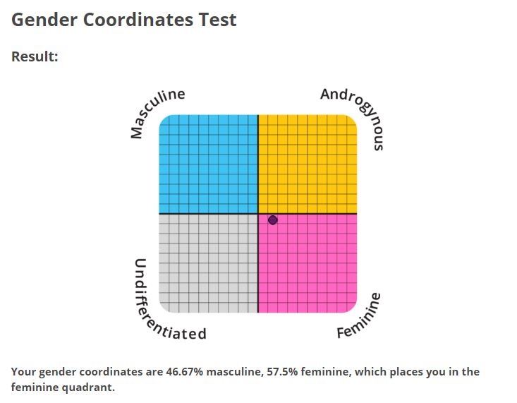 gender.JPG