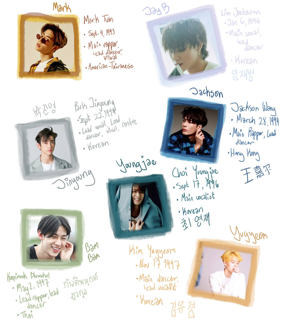 got7.png
