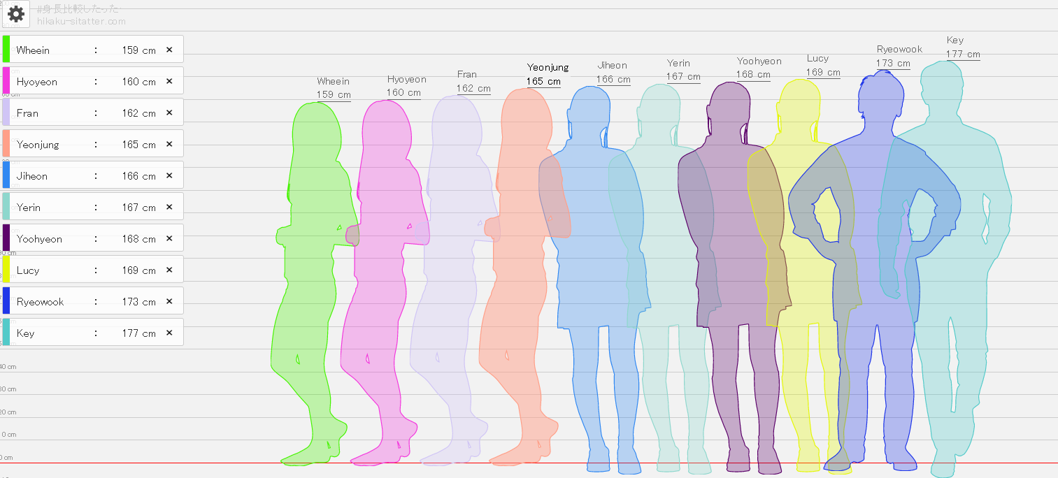 height.png