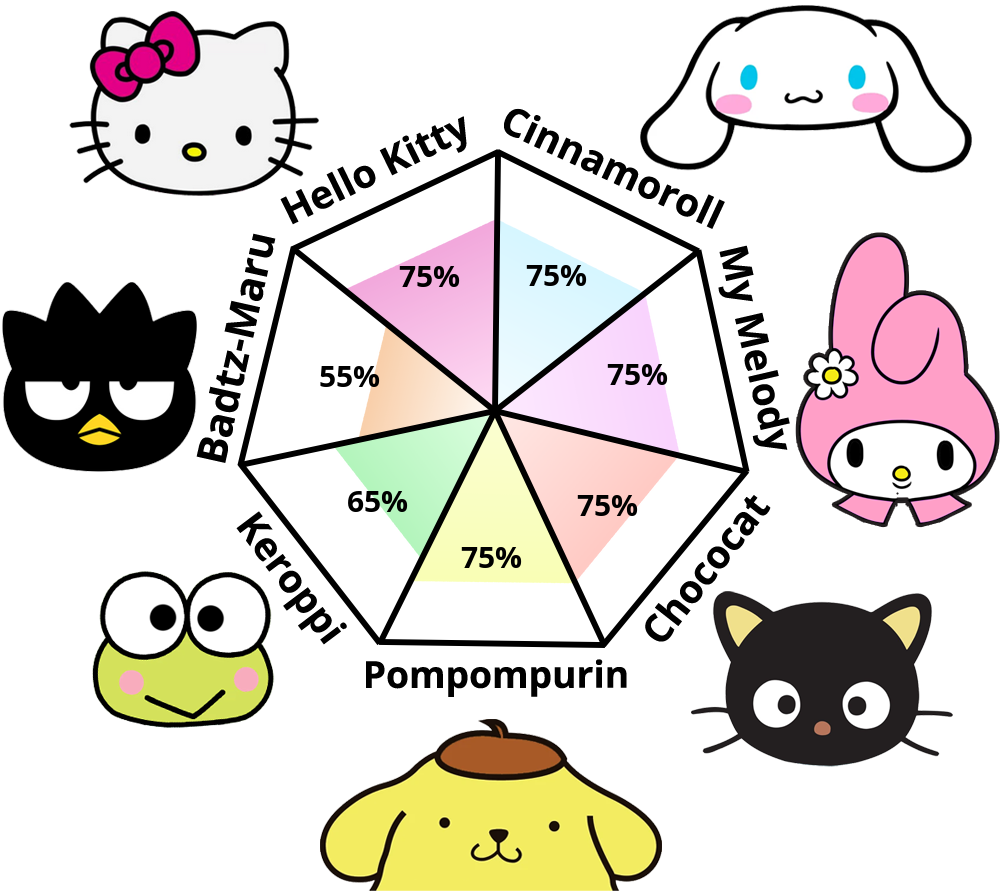hello-kitty.png
