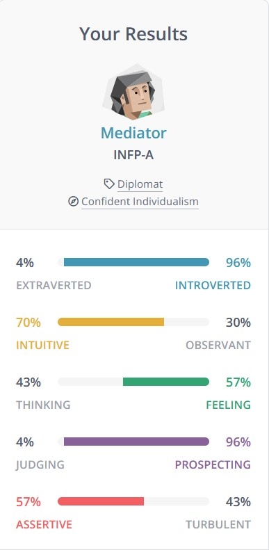 infp.jpg