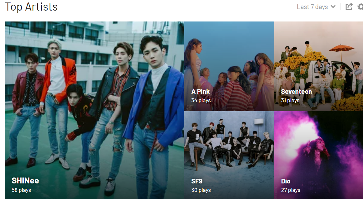 Last FM Week 2.png
