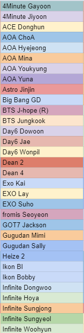 List 01.png