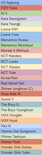 List 02.png