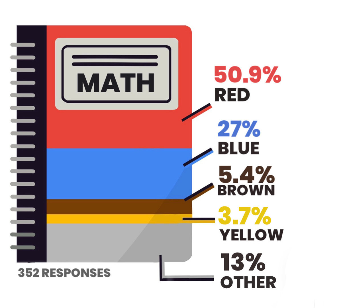 Math.jpeg