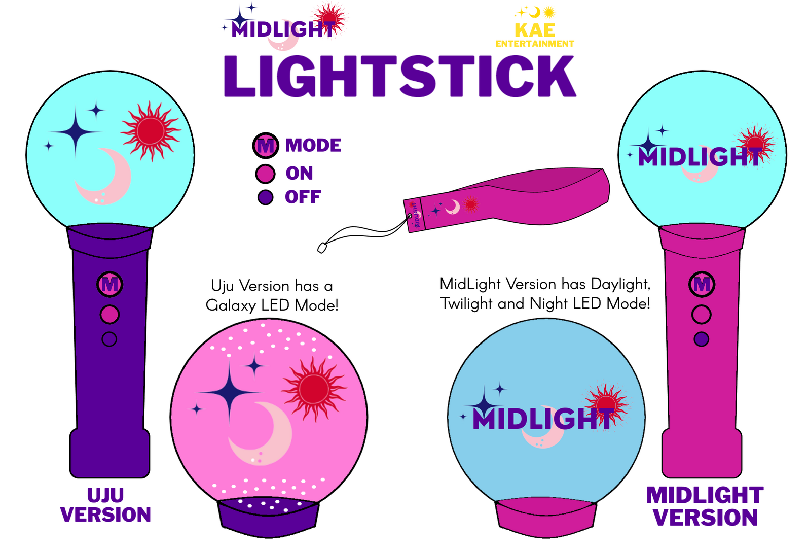 MigLight Lightstick.png