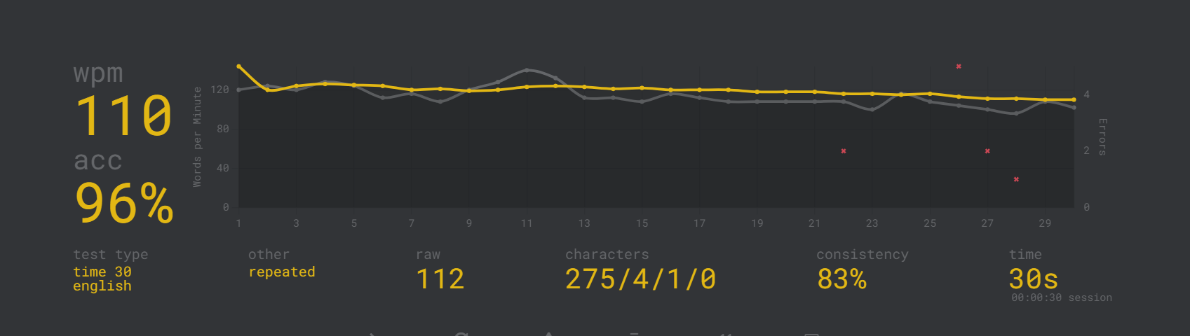 mogurispeed.png