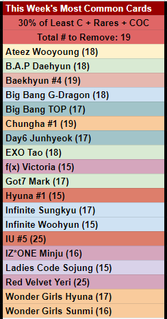 Most Common Cards.png
