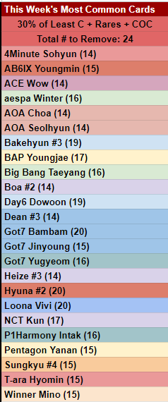 Most Common Cards.png