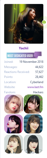 Most Dedicated User 1.png