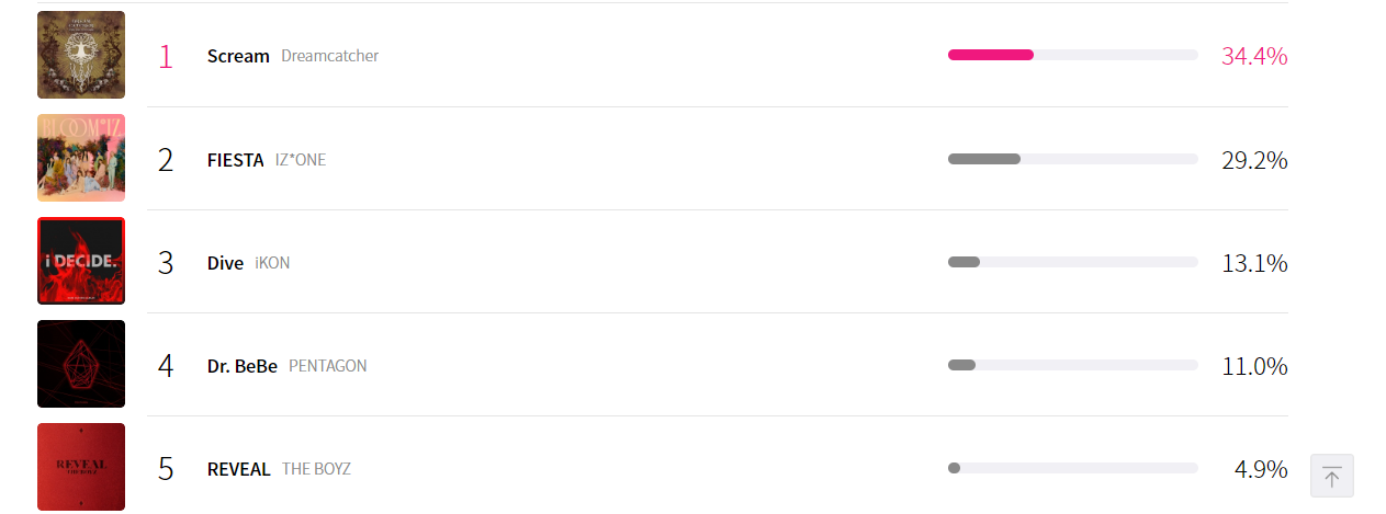 MWAVE pre-vote.PNG