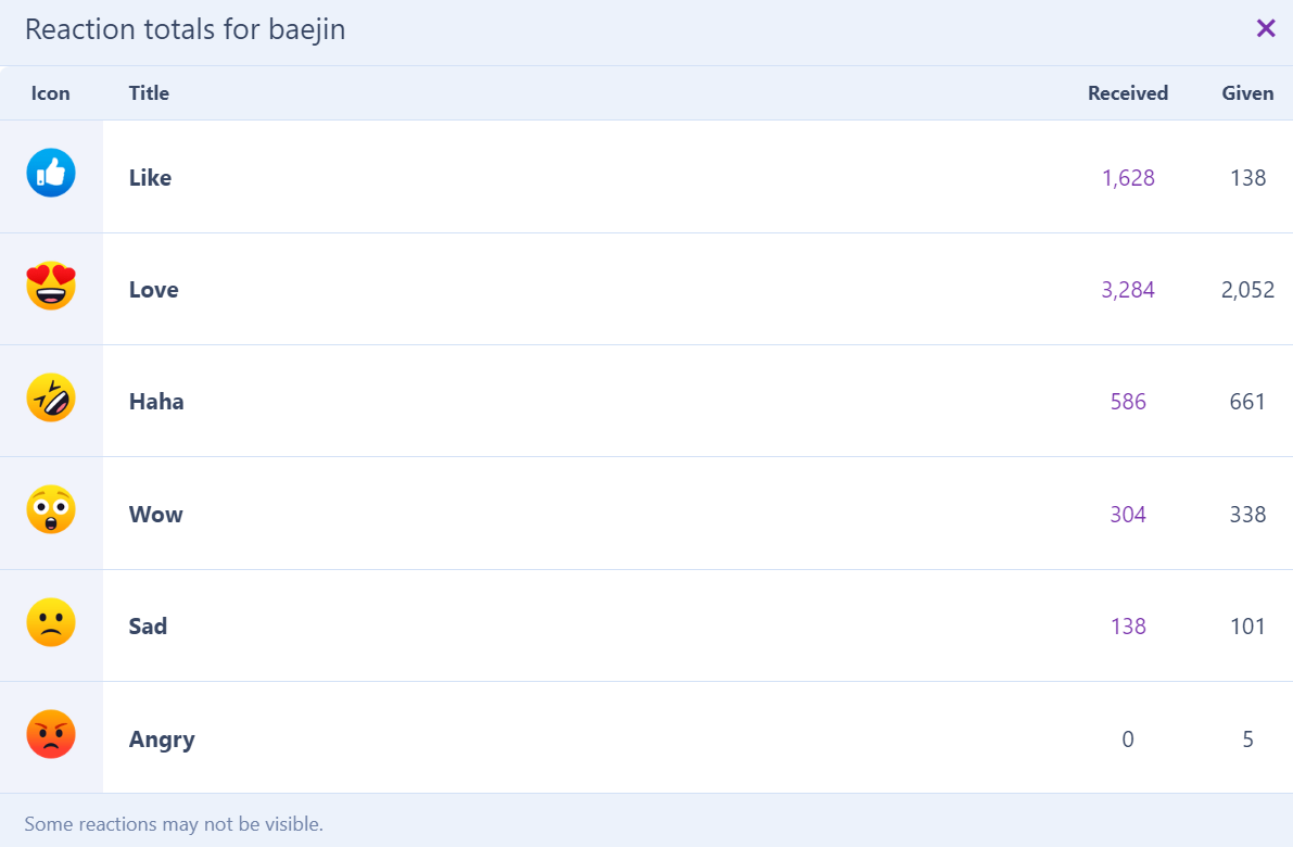 my reactions.png