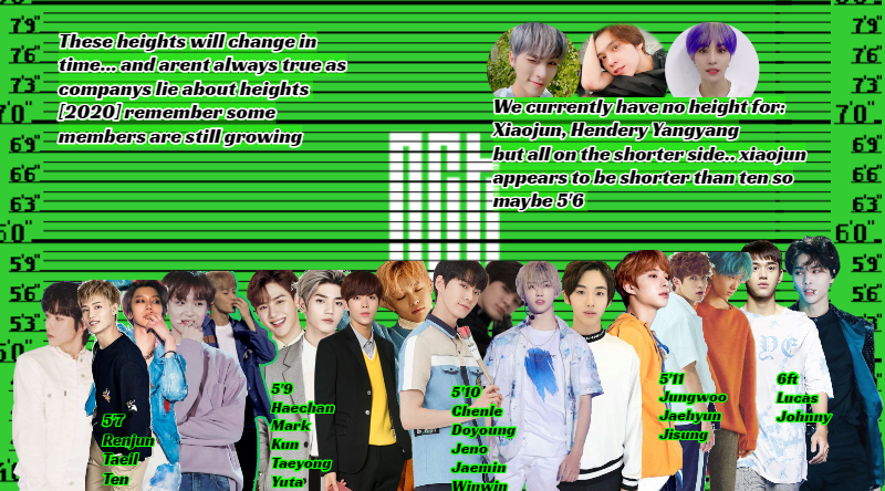 nct height guide (1).jpg