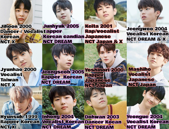 nct new treasure.jpg