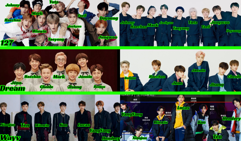 NCT unit GUIDE.jpg