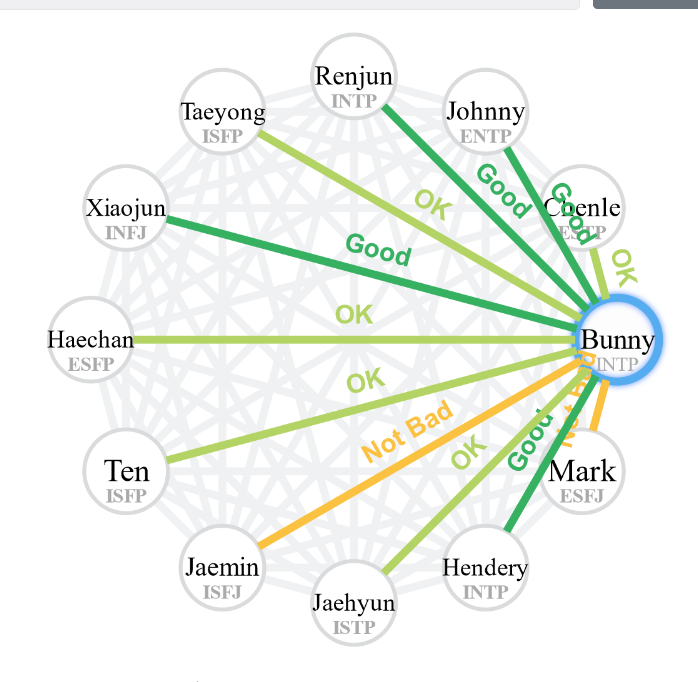 nct1.png