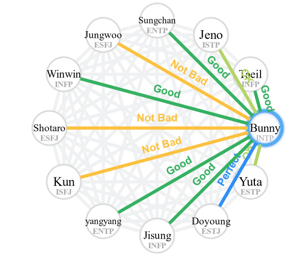 nct2.png