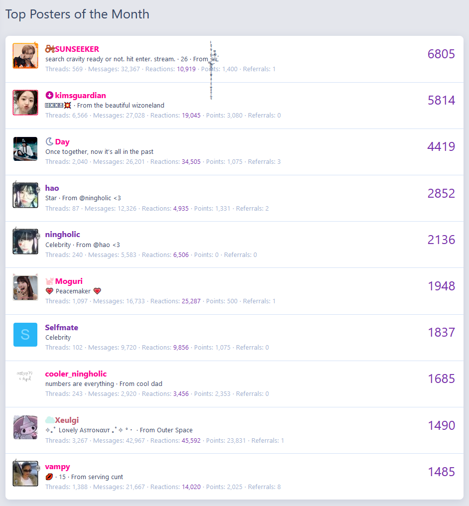 newrecord.PNG