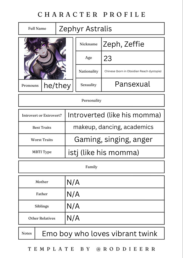 oc templates.png