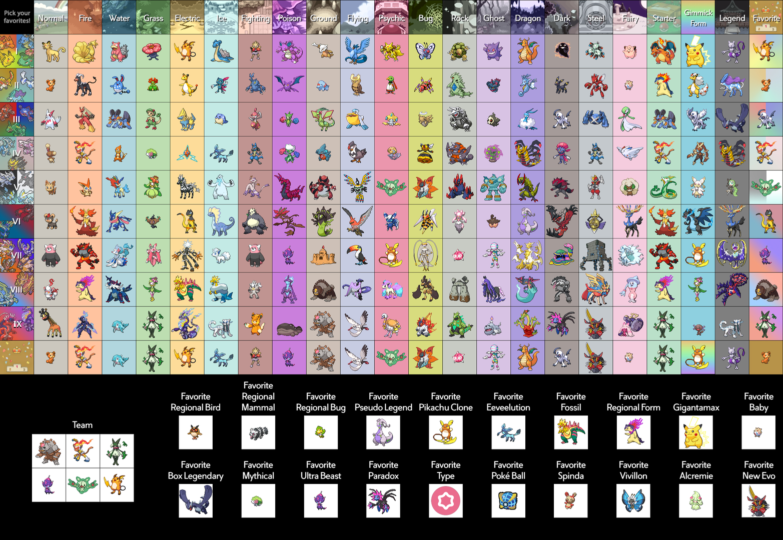 pokegraph.png